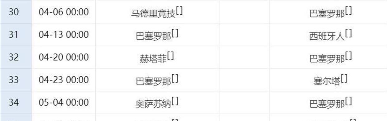 燃炸！巴萨1-0险胜啃下硬骨头，豪取3连胜，西甲4分领跑，后11轮2场恶战赢1场就稳拿冠军